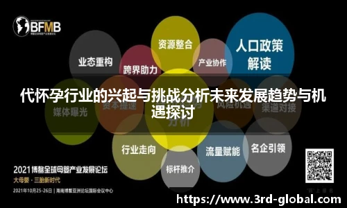 24直播网代怀孕行业的兴起与挑战分析未来发展趋势与机遇探讨
